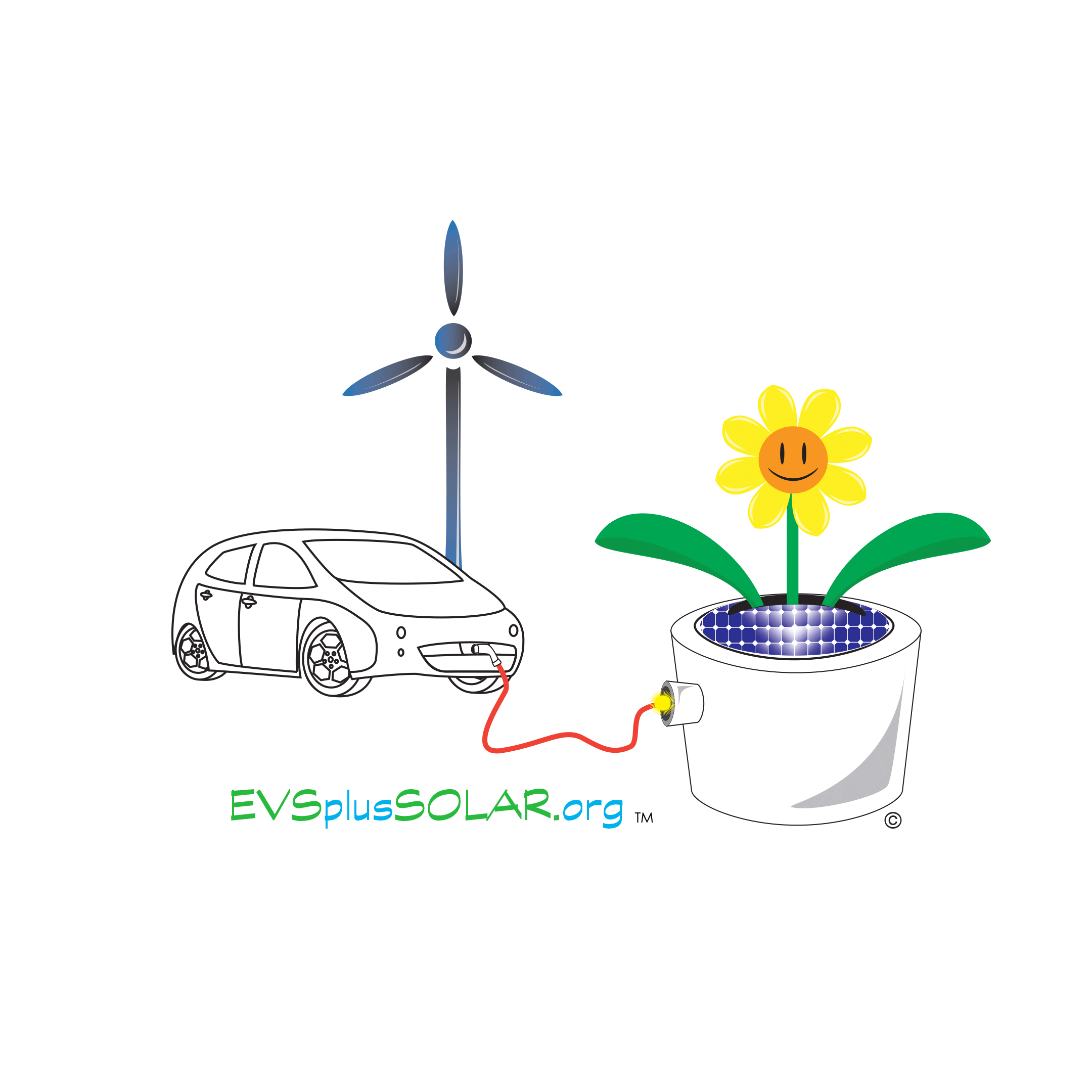 Electric vehicles plus Solar, Wind and Wave power